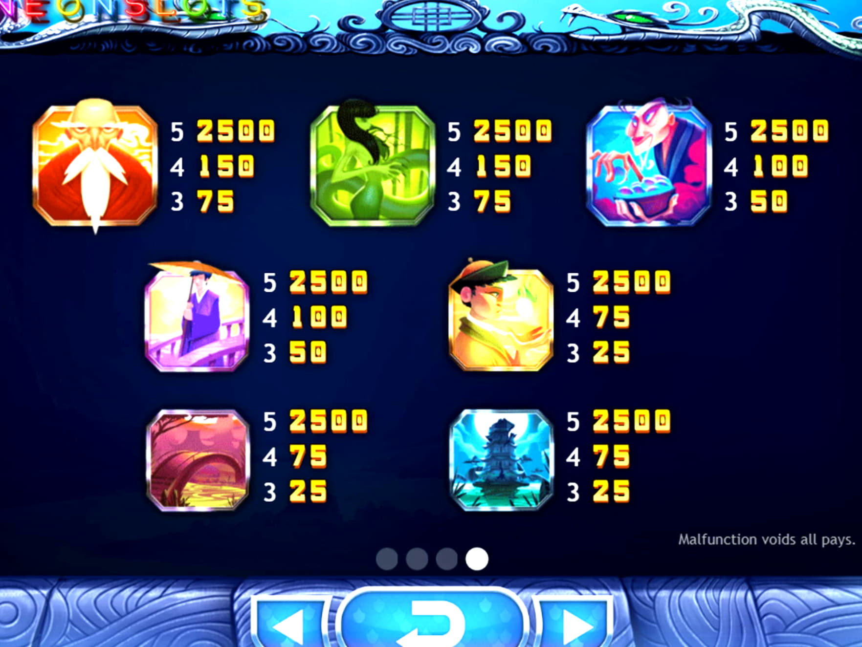 140 Δωρεάν περιστροφές στο Casino com